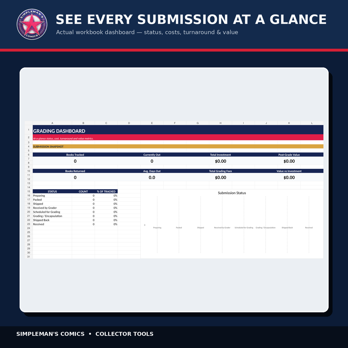 Comic Book Grading Submission Tracker – Excel Digital Download