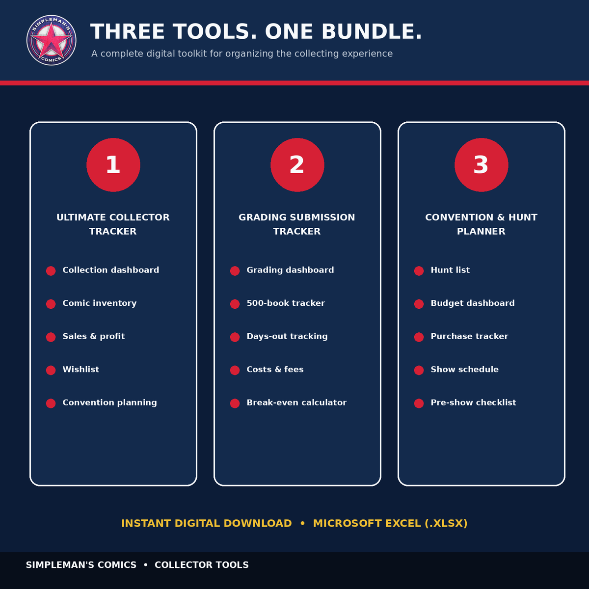 Simpleman’s Comics Collector Tools Bundle – 3 Excel Digital Downloads