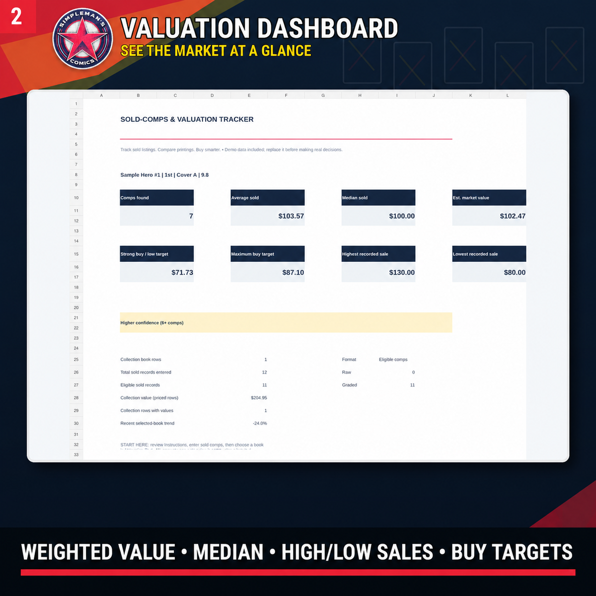 Simpleman’s Comics Sold-Comps & Valuation Tracker – Excel Digital Download