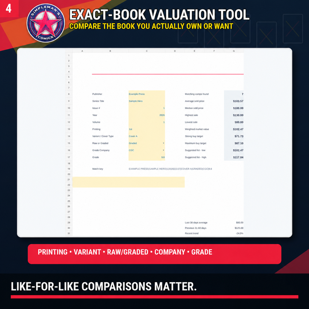 Simpleman’s Comics Sold-Comps & Valuation Tracker – Excel Digital Download