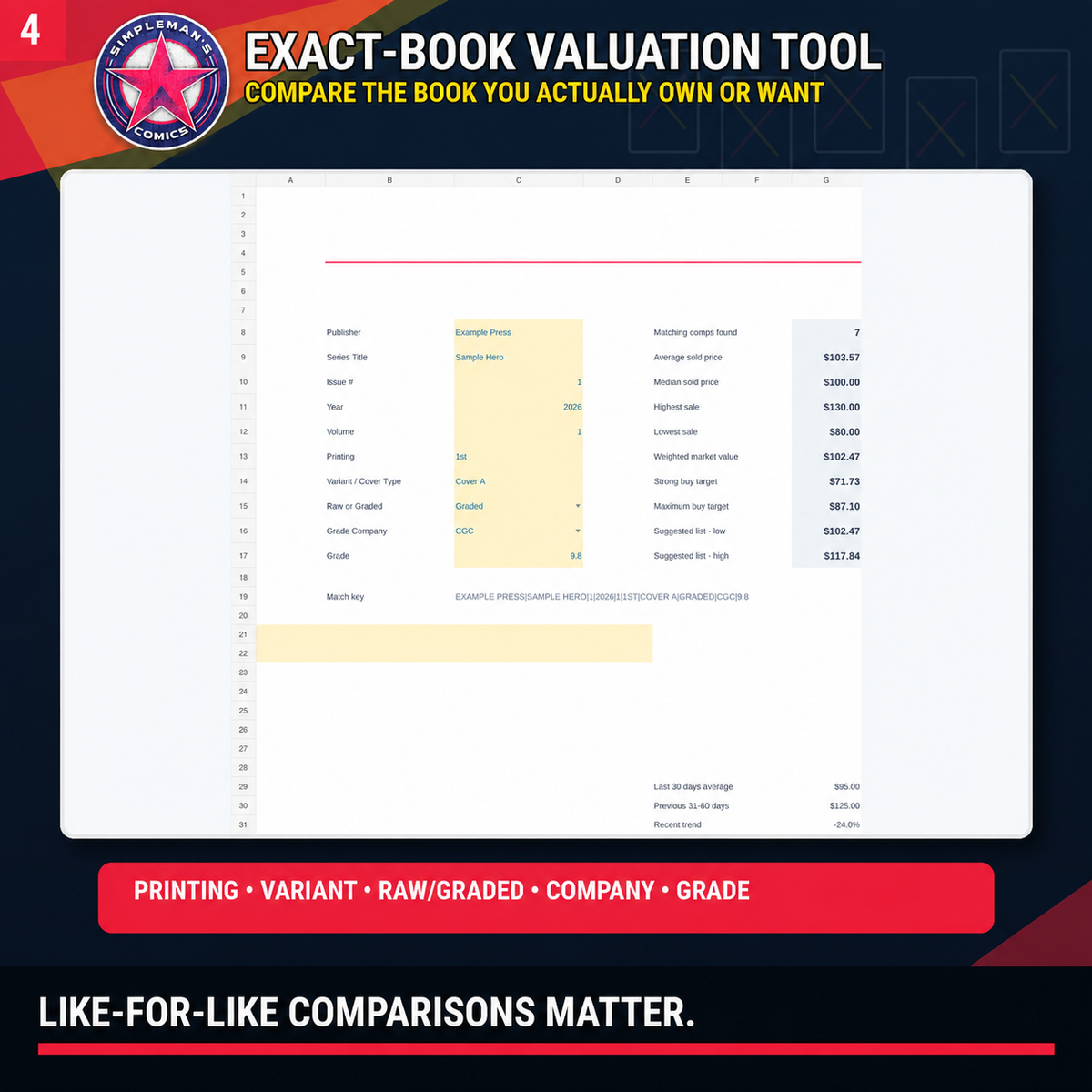 Simpleman’s Comics Sold-Comps & Valuation Tracker – Excel Digital Download